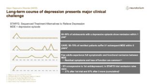 Major Depressive Disorder – Course Natural History and Prognosis – slide 38